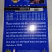 Vintage Kobe Bryant Basketball Cards Lot