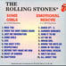The Rolling Stones – Some Girls / Emotional Rescue (1999) compilation CD NEW
