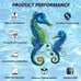 Metal Seahorse Family Wall Art Decor-Outdoor Indoor Coastal Hanging