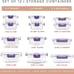 24pc Borosilicate Glass Storage Containers with Lids. 12 Airtight, Freezer Safe