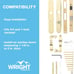 Wright Products - Serenade Mortise Keyed Lever Mount Latch with Deadbolt for