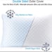 NEW Clara Clark Gel Cooling Bamboo Pillow- KING