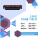 210X Toner Cartridges 4 Pack