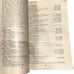 Vntg Official Guide of Panama Pacific International Exposition San Francisco Ca.