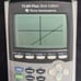 Texas Instruments TI-84 Plus Graphing Calculator Tested Functioning