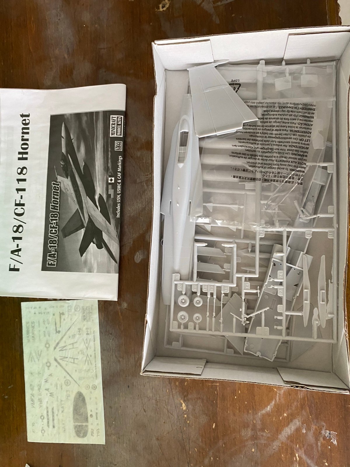 Model kits