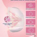 NEW Electric Breast Pump - Lightweight, Portable, & Hands-Free with Baby Mouth