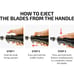 Ovente Easy Slice Automatic Electric Knife with Stainless Steel Sharp Blade