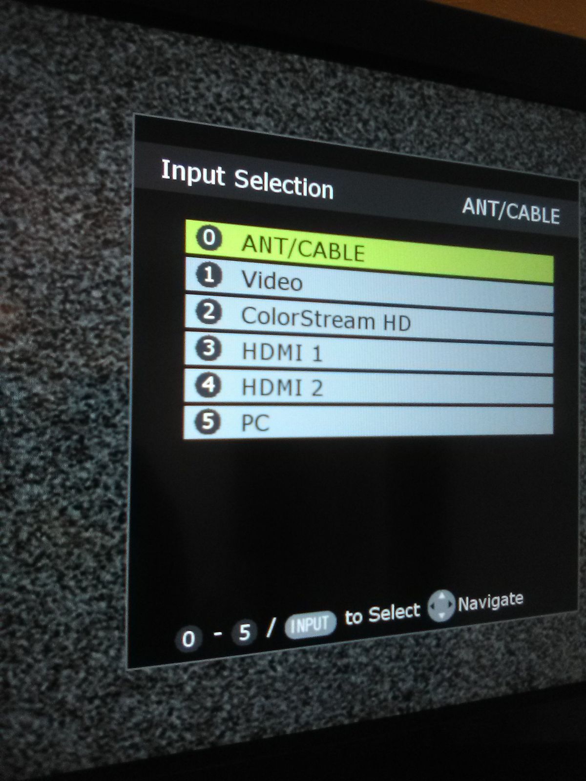 television