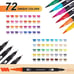 Dual Brush Marker Pens, 72 Colors Art Markers Set with Fine and Brush Tip for Ki
