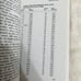 NRA Firearms Fact Book - 3rd Edition Very Good Condition