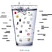 Epic Smart Shield. Under Sink Water Filter