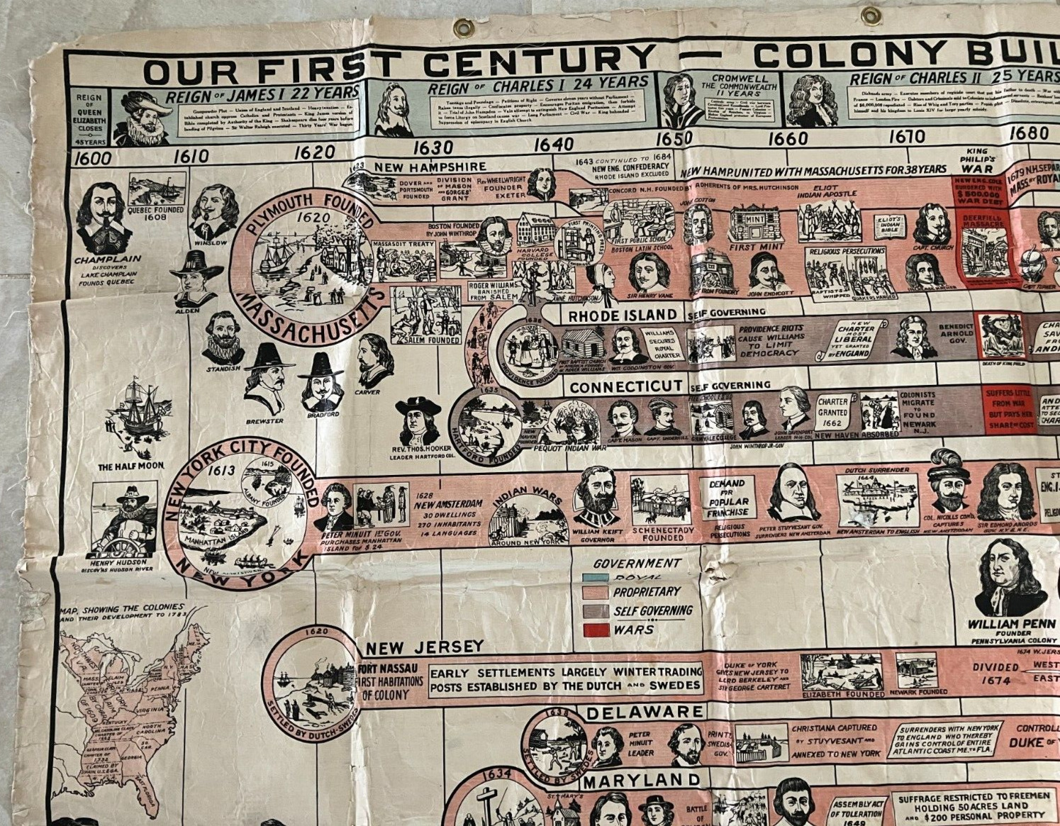 Antique 1915 School Classroom History Chart Our First Century Colony Building