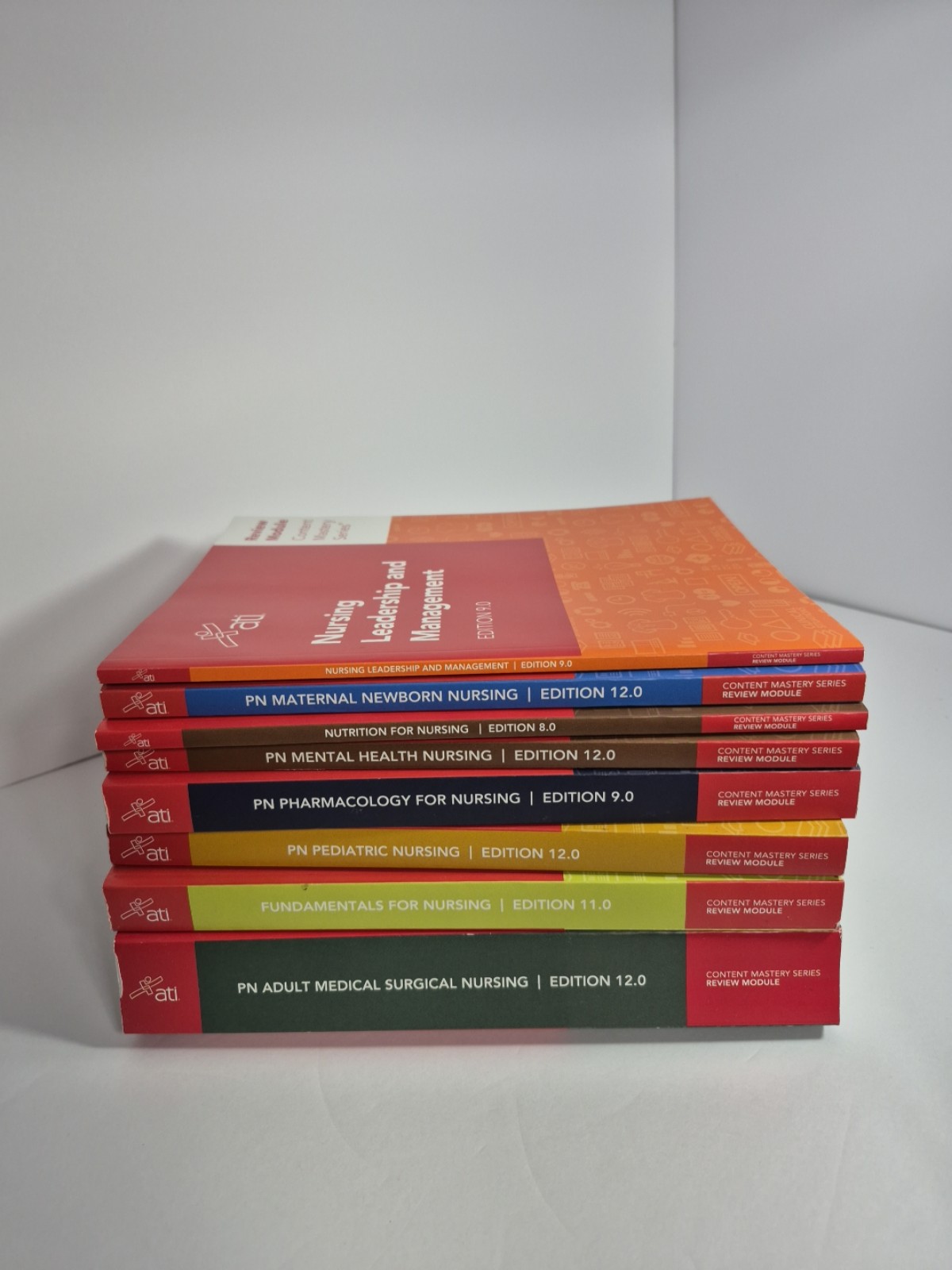 ATI Testing PN Review Module Content Mastery Series set 2023