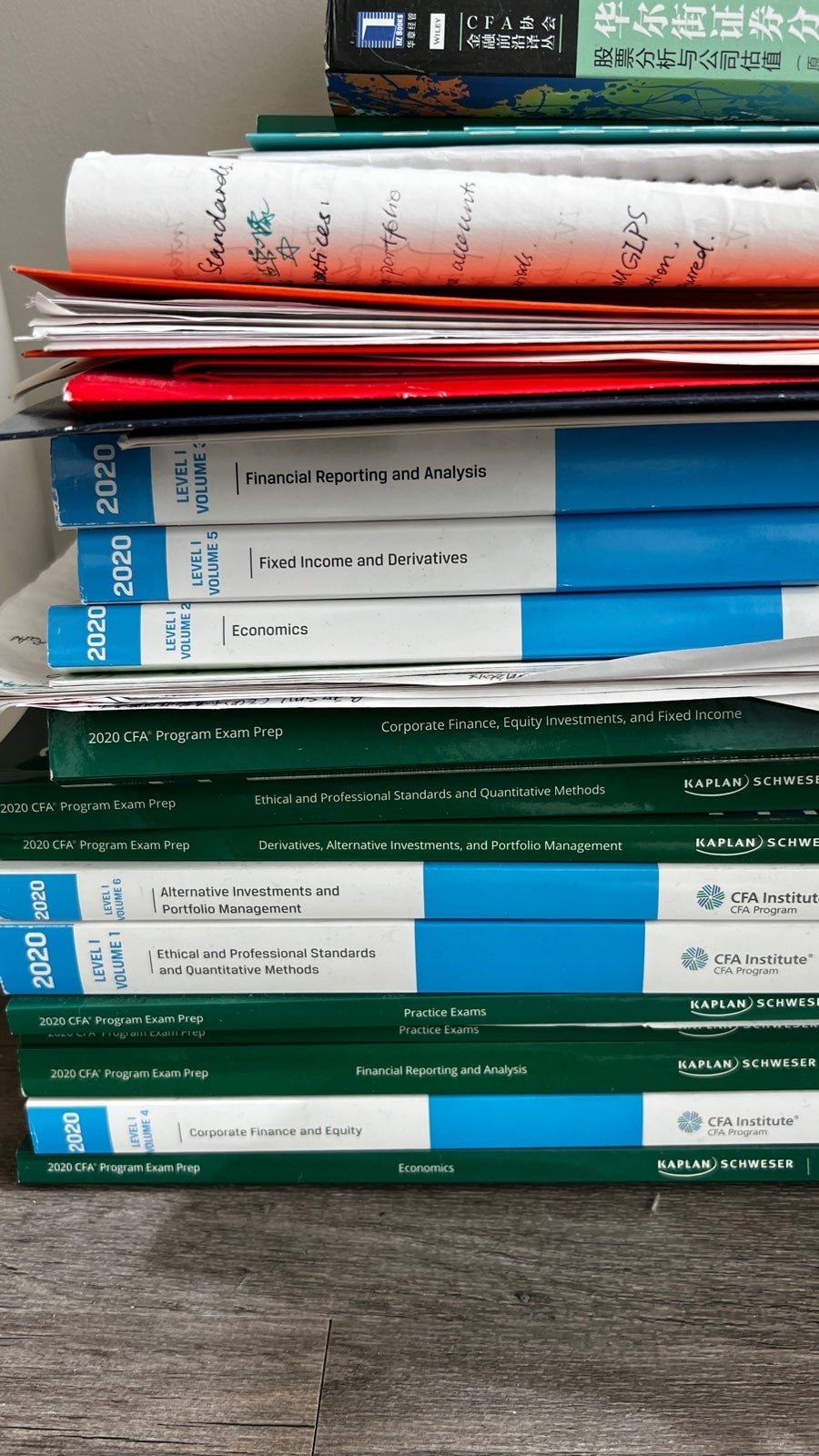 CFA level I Kaplan & Official Manual