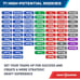 Fantasy football chart