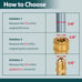 GASPRO 3/8 ID Natural Gas Hose, Low Pressure LPG Hose, for Weber, Char-Broil, P