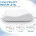 Orthopedic Contour Memory Foam Pillow Cervical Bed Pillow for Pain Relief