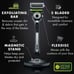 Phillips Norelco Multi Groomer & Gillette Labs with Exfoliating Bar Razor Combo