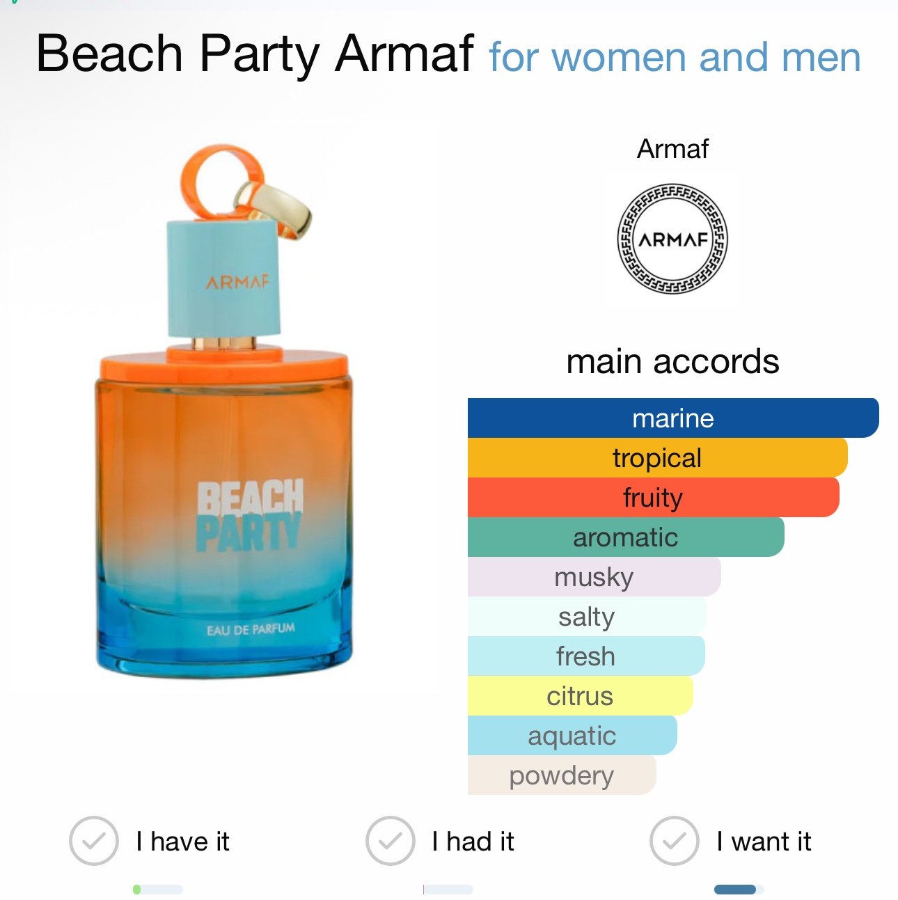 Beach Party by Armaf