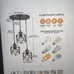 Industrial 3-Light Pendant Lightin