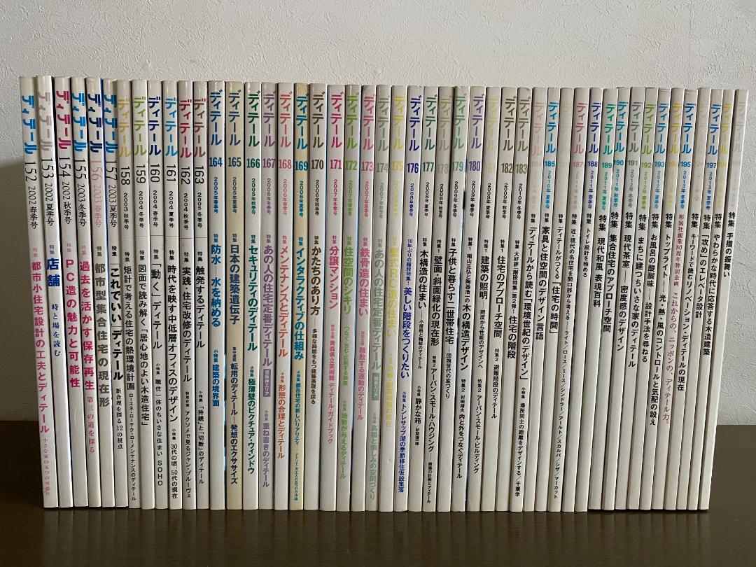 Detail 152-199, 48-volume set, 12 years' worth