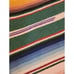 Vintage Mexican Wool Blend Serape Blanket Brick Red 36x77