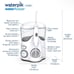 GRAY WATERPIK Ultra Water Flosser