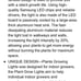Bloom Plus Full Spectrum 1000W LED 2ft. x 2ft Coverage