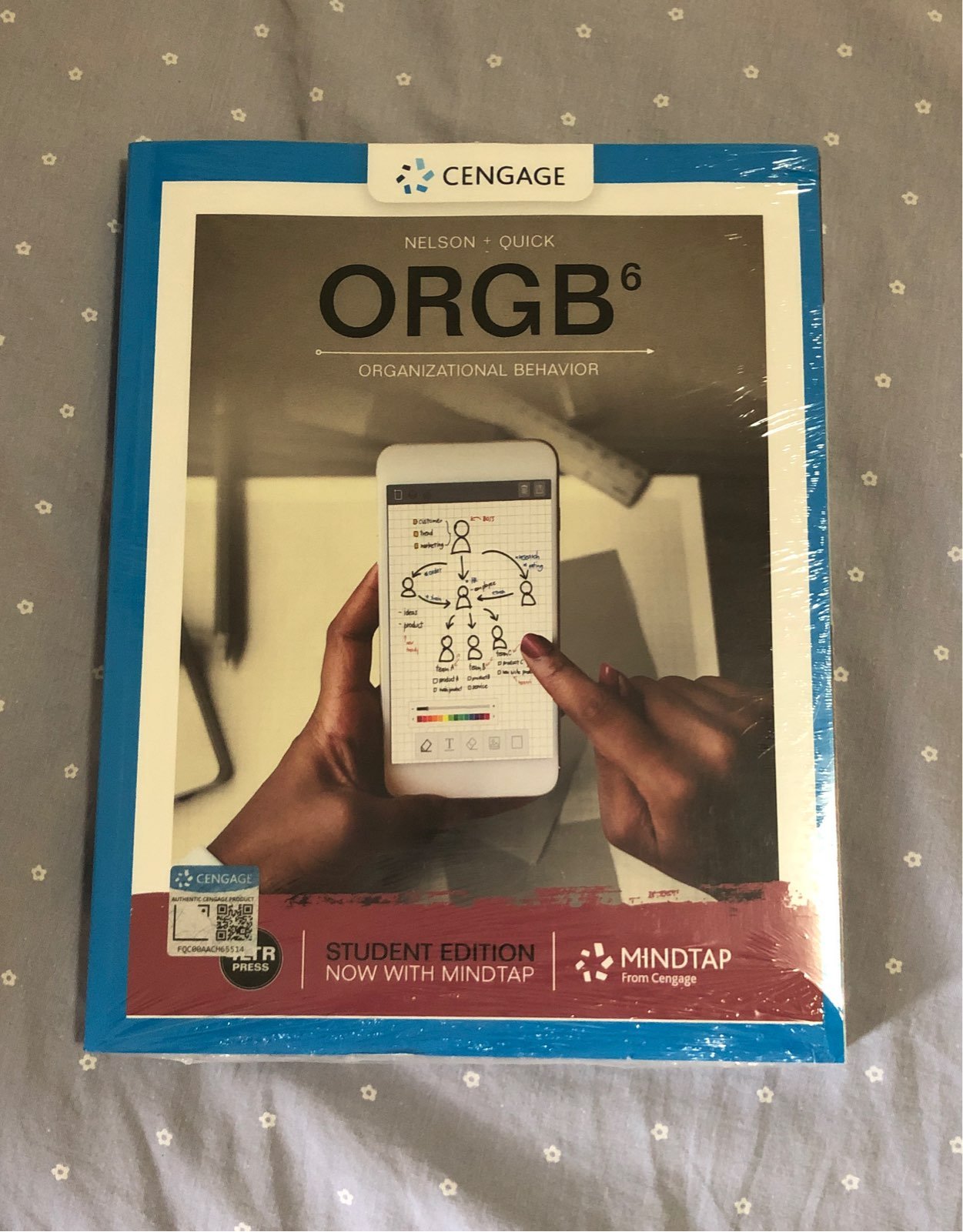 ORGB6--organizatioinal behavior