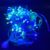 Evertine Led String Lights 500/1000 lights WS2811 Addressable RGB LED Pixels Lig