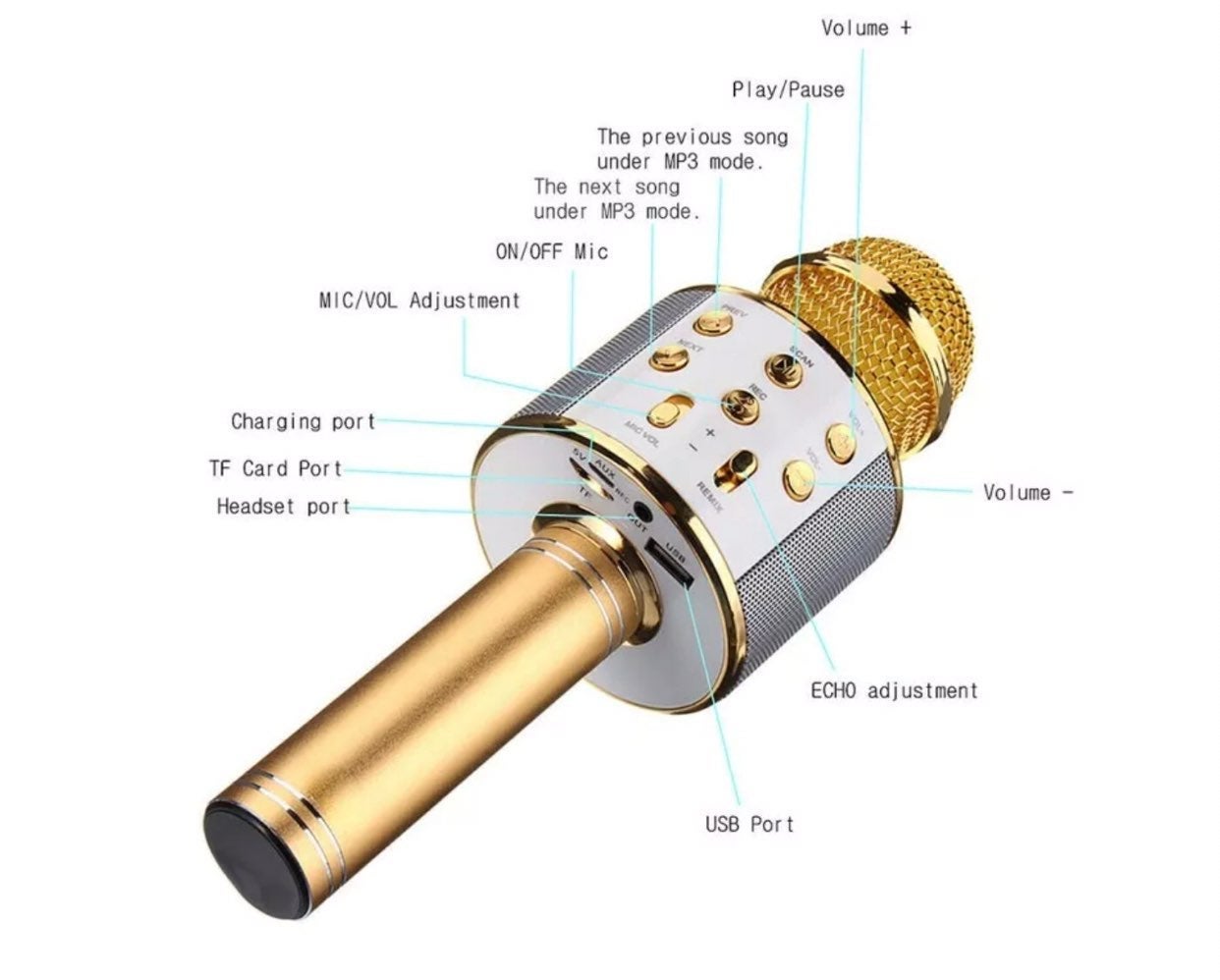 USB wireless microphone bluetooth - detail