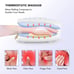 Hand Massager Cordless Compression with Heat 3 Intensities for Arthritis Pain
