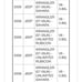 Jet Performance Chip Stage 1 Part #90910