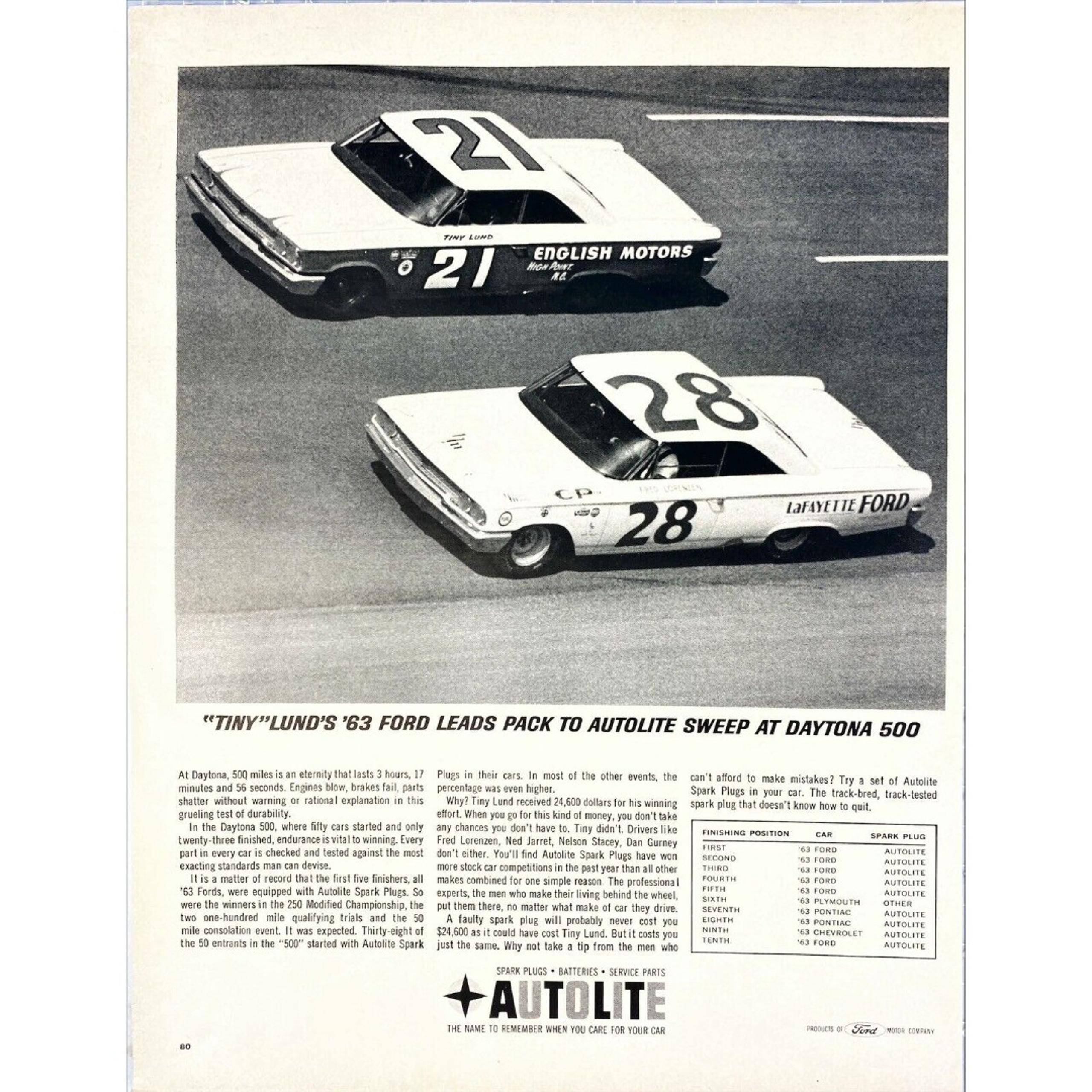AUTOLITE "Tiny Lund's '63 Ford Leads Pack at Daytona 500" Vintage Print Ad 1963