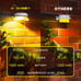 Backyard Lights 6 Pack Solar Fence Lights with 9 LED Waterproof