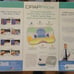 Cpap pillow 2.0