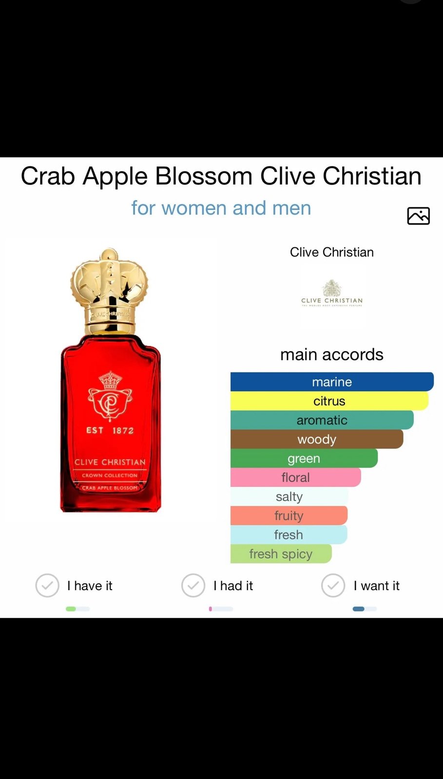 Clive Christian - The Crown Collection - Crab Apple Blossom ($475 MSRP)