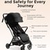 MomCozy ClickGo stroller! NEW in the box! Retails for 249.99