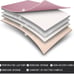 NEW Full Coverage Faux Leather Car Seat Covers (Pink)