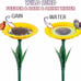 Standing Sunflower Wild Bird feeders Stakes Decor for Garden Yard Decorations