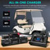 Club Car Golf Cart Charger, 18Amp 36V and 48V Round Plug, Lithium LiFePO4Gel/SLA