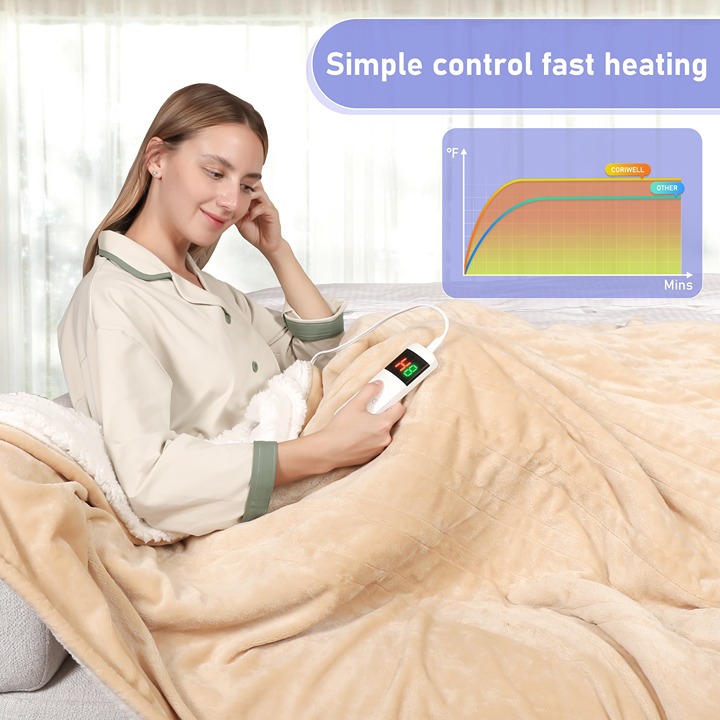 Luxury Extremely Soft And Comfortable Heated Blanket 50 x62 -RHJ2SD