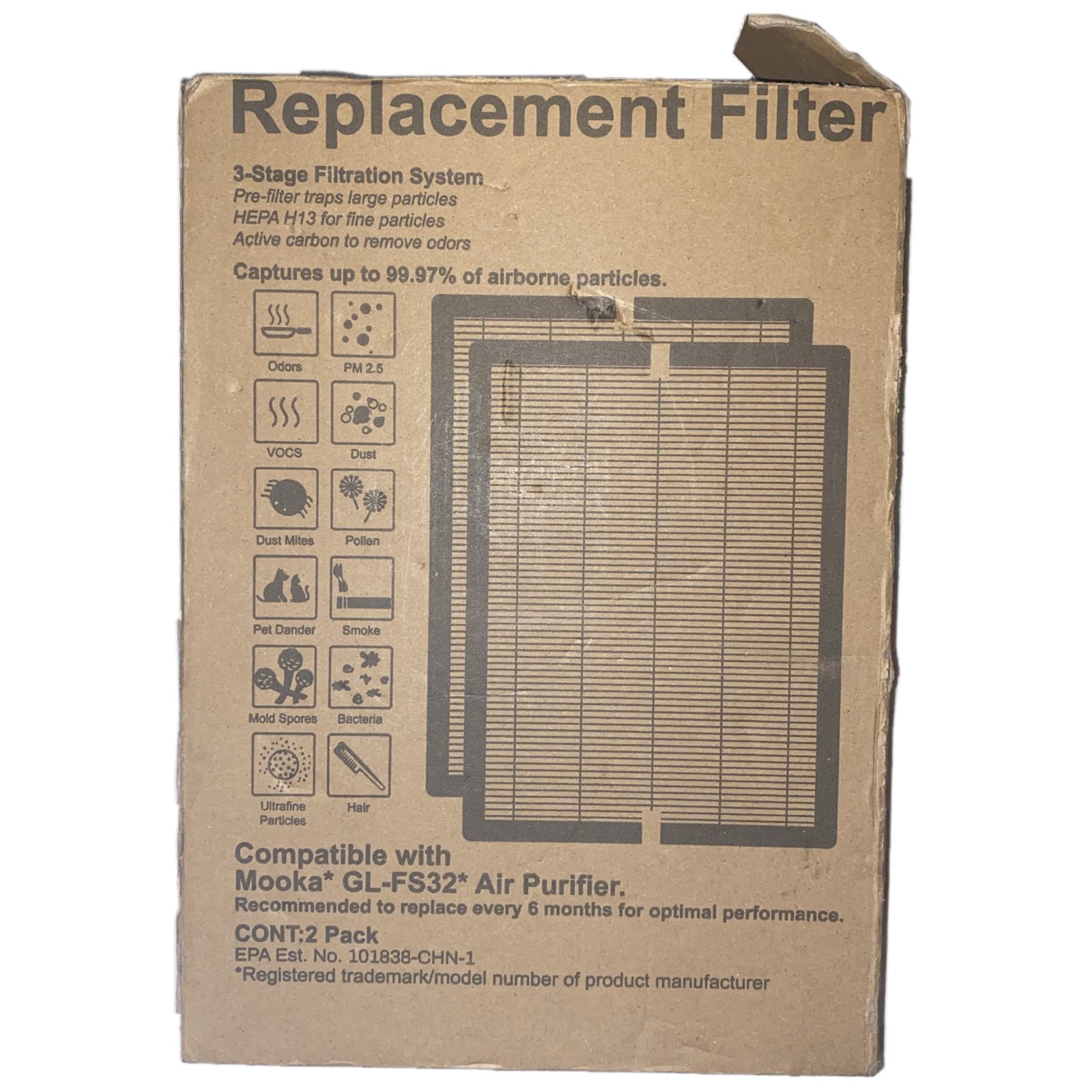 GL-FS32 True HEPA Filter for Mooka/Koios & Azeus GL-FS32 Air Purifier 2PK