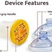 LifeVac Anti Choking Device, First Aid Kit / Portable Airway Assist