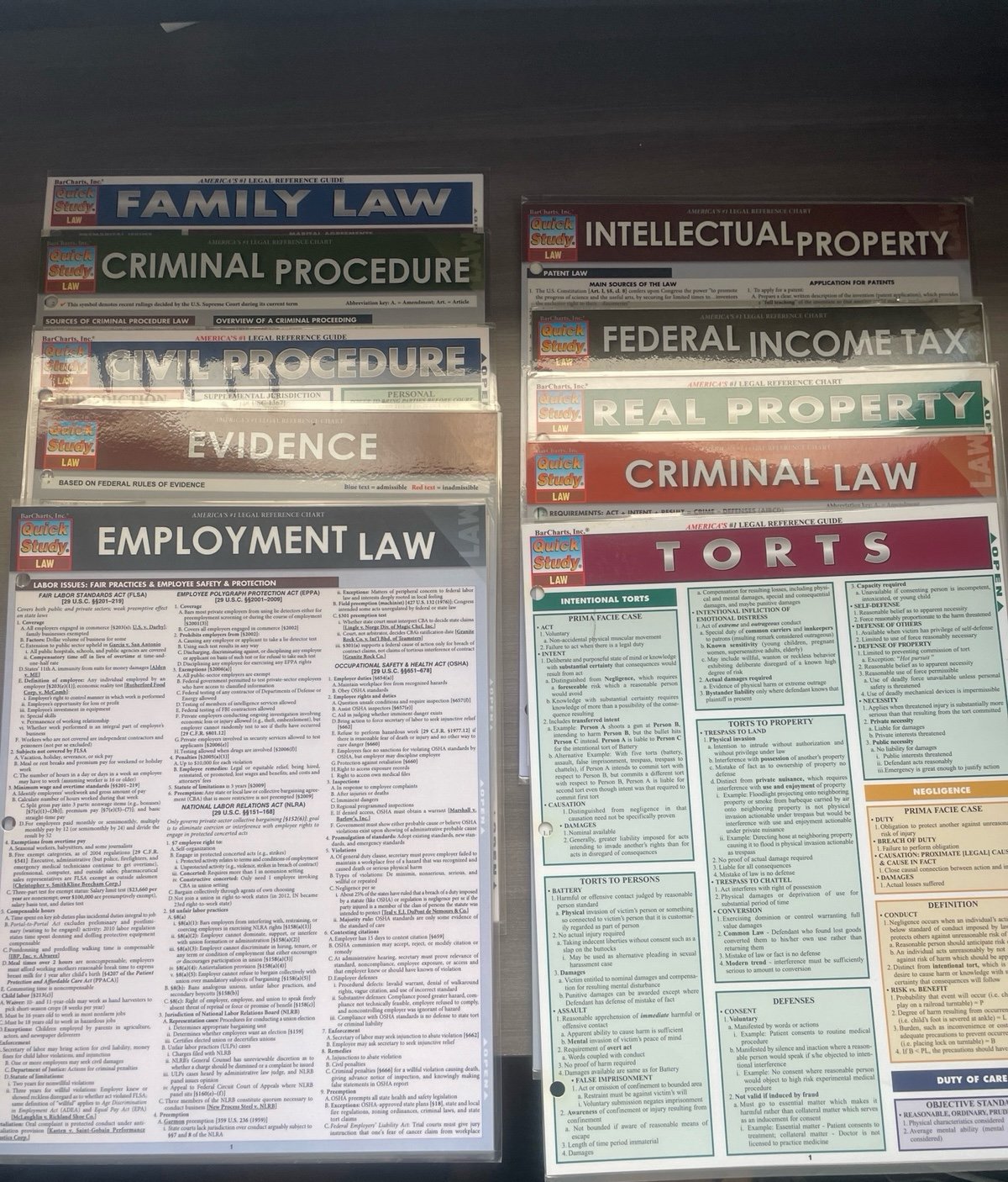 Legal Reference Cards