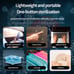 LYGHT LED Deep Ultraviolet Disinfection