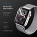 2pcs For Apple Watch Screen Protector