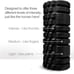 Foam roller bundle