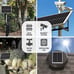 10W Monocrystalline Solar Panel High-Efficiency PV Module Power